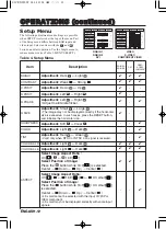 Preview for 14 page of InFocus Proxima DP6870 User Manual