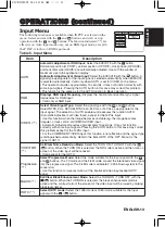 Preview for 15 page of InFocus Proxima DP6870 User Manual