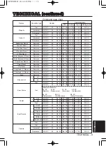 Preview for 35 page of InFocus Proxima DP6870 User Manual