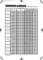 Preview for 36 page of InFocus Proxima DP6870 User Manual