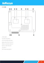 Предварительный просмотр 12 страницы InFocus Quantum Laser Core INL144 Installation And User Manual