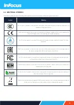 Предварительный просмотр 16 страницы InFocus Quantum Laser Core INL144 Installation And User Manual