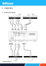 Предварительный просмотр 28 страницы InFocus Quantum Laser Core INL144 Installation And User Manual