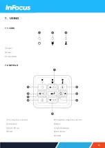 Предварительный просмотр 29 страницы InFocus Quantum Laser Core INL144 Installation And User Manual