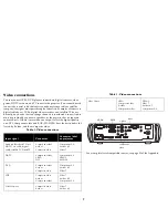 Preview for 8 page of InFocus ScreenPlay 7205 User Manual