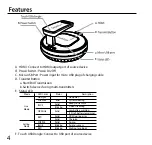 Preview for 4 page of InFocus SimpleShare INA-SIMTTM1 User Manual