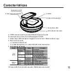 Preview for 11 page of InFocus SimpleShare INA-SIMTTM1 User Manual