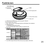 Preview for 25 page of InFocus SimpleShare INA-SIMTTM1 User Manual