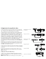 Предварительный просмотр 8 страницы InFocus SP7200 User Manual