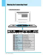 Preview for 11 page of InFocus TD32 User Manual