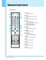 Preview for 13 page of InFocus TD32 User Manual