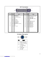 Предварительный просмотр 89 страницы InFocus TD61 User Manual