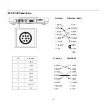 Preview for 17 page of InFocus V1.4 User Manual