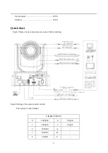 Preview for 5 page of InFocus VHD-V61U User Manual