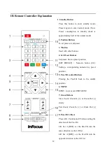 Preview for 12 page of InFocus VHD-V61U User Manual