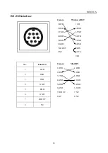 Preview for 14 page of InFocus VHD-V61U User Manual