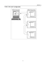 Preview for 15 page of InFocus VHD-V61U User Manual