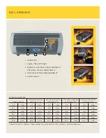 Preview for 3 page of InFocus X1a Brochure & Specs