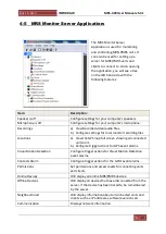 Preview for 157 page of INFODRAW MRS-400 User Manual