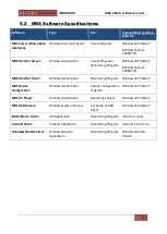 Preview for 177 page of INFODRAW MRS-400 User Manual