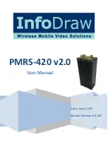 Предварительный просмотр 1 страницы INFODRAW PMRS-420 User Manual