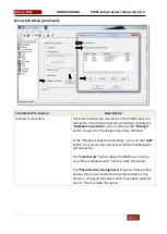 Preview for 122 page of INFODRAW PMRS-420 User Manual