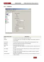 Preview for 123 page of INFODRAW PMRS-420 User Manual