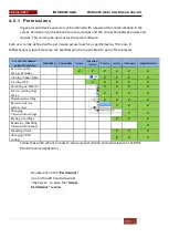 Предварительный просмотр 179 страницы INFODRAW PMRS-420 User Manual