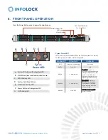 Preview for 9 page of Infolock Insight DLP Director 2200 Hardware Installation Manual