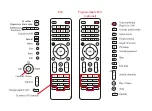 Предварительный просмотр 15 страницы Infomir MAG349 Instruction Manual