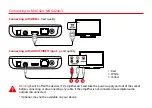 Preview for 13 page of Infomir MAG420 Instruction Manual