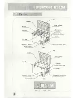 Preview for 4 page of Infomon US5 Instruction Manual