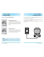 Preview for 15 page of Infopia Finetest Auto-coding User Manual