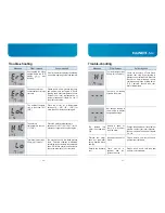 Preview for 22 page of Infopia GluNEO Lite Instructions For Use Manual