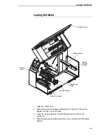 Preview for 29 page of InfoPrint 5504-R40 User Manual