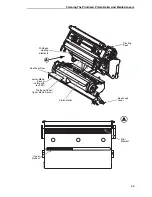 Preview for 69 page of InfoPrint 5504-R40 User Manual