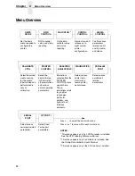 Preview for 80 page of InfoPrint 5504-R40 User Manual