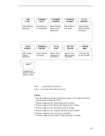 Preview for 81 page of InfoPrint 5504-R40 User Manual