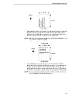 Preview for 99 page of InfoPrint 5504-R40 User Manual