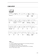 Preview for 153 page of InfoPrint 5504-R40 User Manual