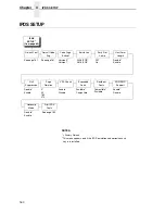 Preview for 160 page of InfoPrint 5504-R40 User Manual