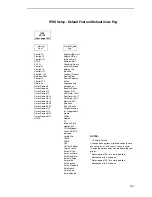 Preview for 161 page of InfoPrint 5504-R40 User Manual