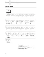 Preview for 164 page of InfoPrint 5504-R40 User Manual