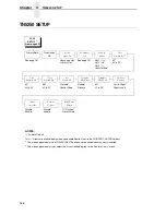 Preview for 166 page of InfoPrint 5504-R40 User Manual