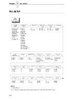 Preview for 168 page of InfoPrint 5504-R40 User Manual