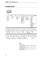 Preview for 172 page of InfoPrint 5504-R40 User Manual