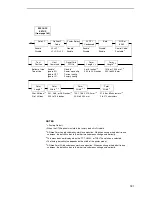 Preview for 181 page of InfoPrint 5504-R40 User Manual