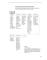 Preview for 189 page of InfoPrint 5504-R40 User Manual