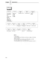 Preview for 226 page of InfoPrint 5504-R40 User Manual