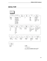 Preview for 233 page of InfoPrint 5504-R40 User Manual